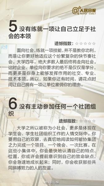 有圖有話|大學(xué)最遺憾的16件事，你中槍了嗎？